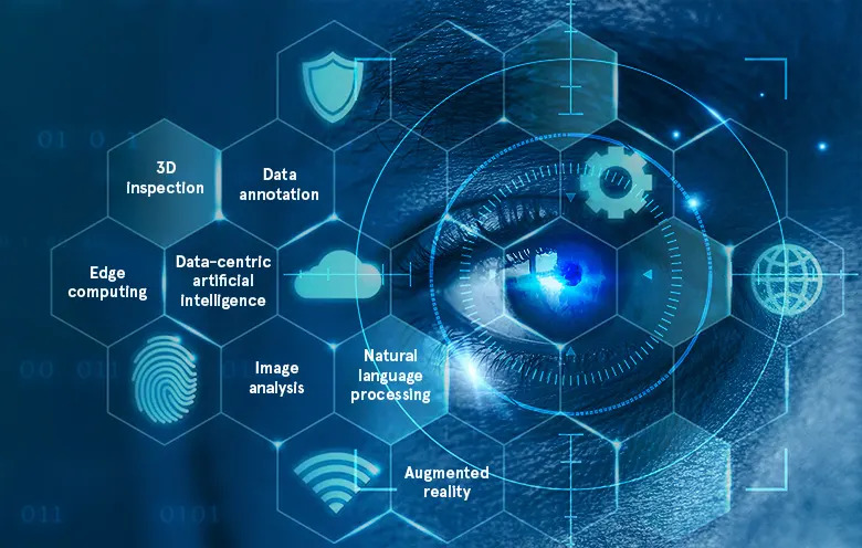 Computer Vision Development