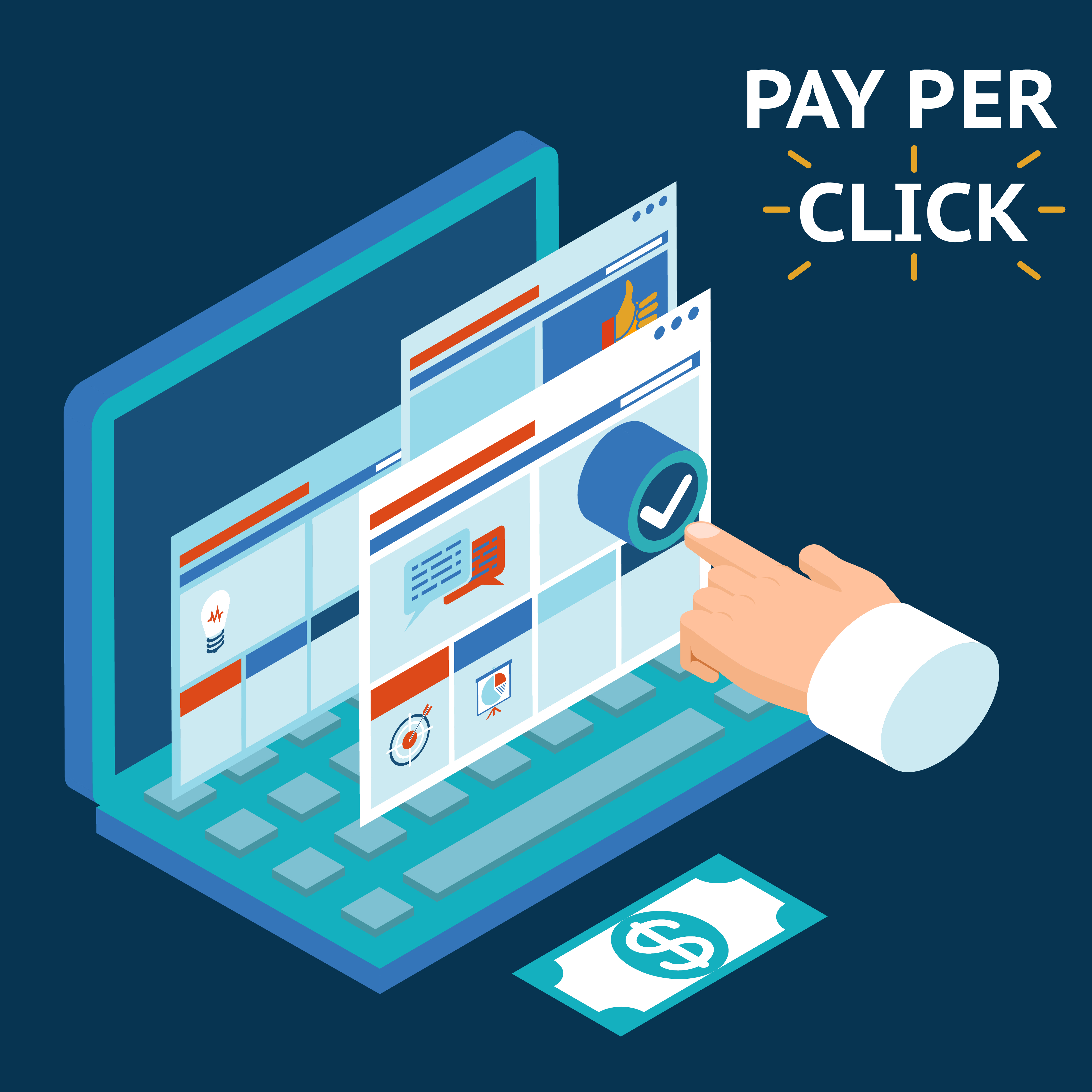 PPC Advertising